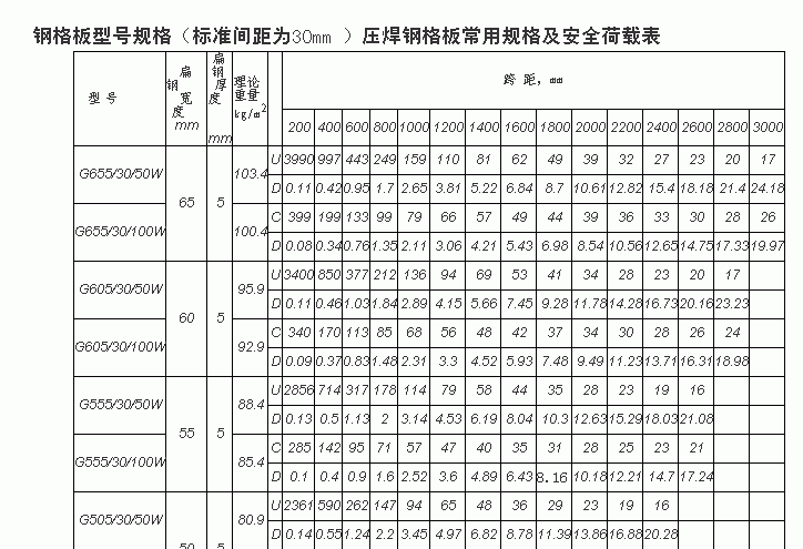 mx3125.GIF mx3125.GIF